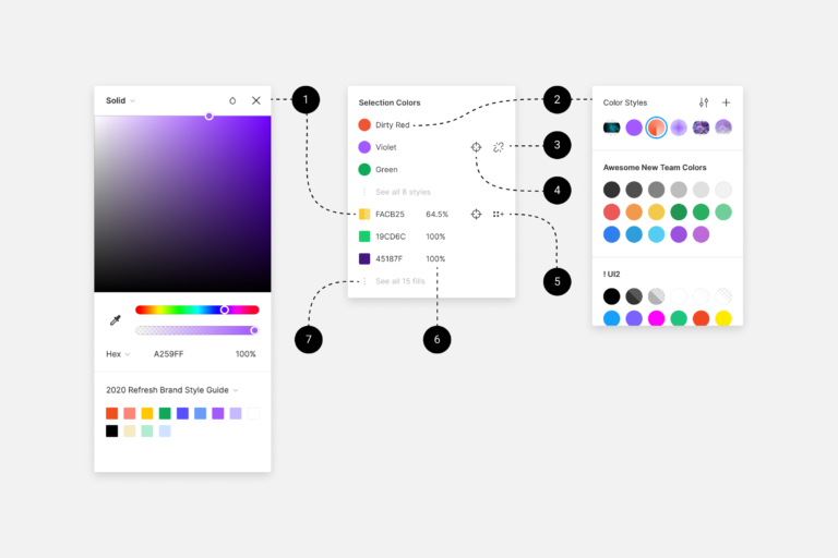 How to Make a Color Fade Down in Figma