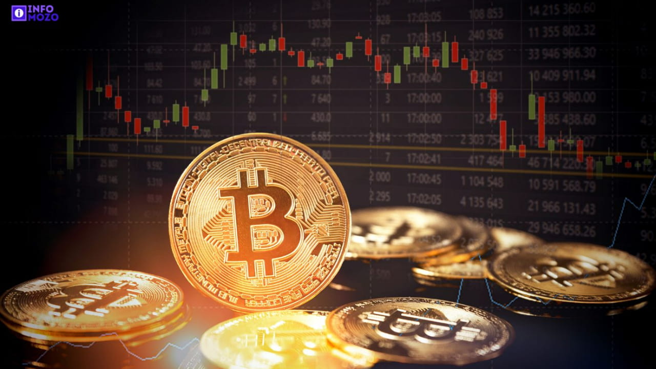Comprehensive Guide on Bitcoin Trading Platforms ₿